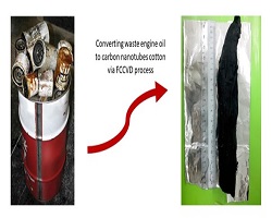 From Black Gold to Green Innovation: Transforming Waste Engine Oil into Carbon Nanotube Cotton